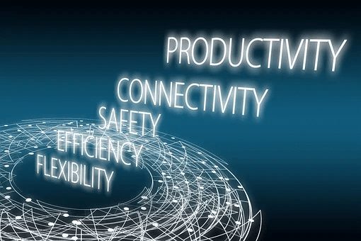 Les mots productivité, connectivité, sécurité, efficacité et flexibilité sur fond bleu.